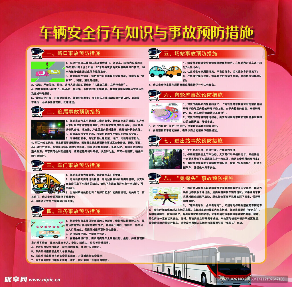 安全行车与事故预防