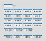 公司科室牌门牌