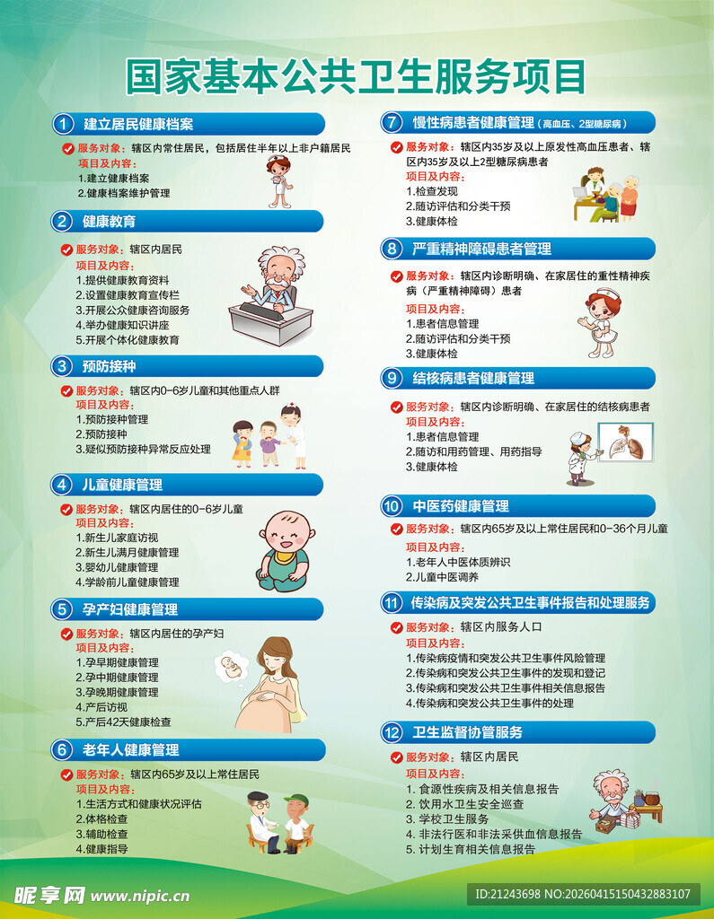 国家基本公共卫生服务项目