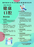 健康口腔宣传海报