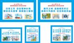 施工安全知识宣传海报