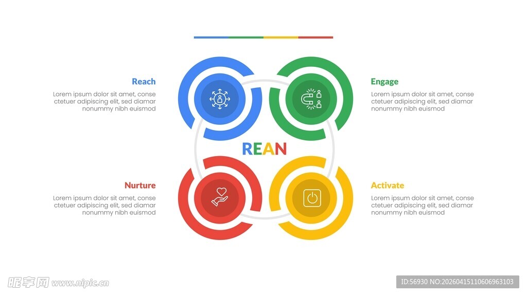 四色环形图表展示信息