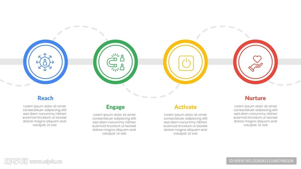 四环节彩色环形信息图表