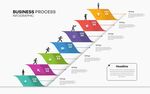 商务流程图表