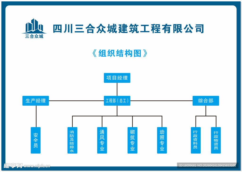 四川三合众诚建筑公司架构图