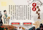 中医传承与发展