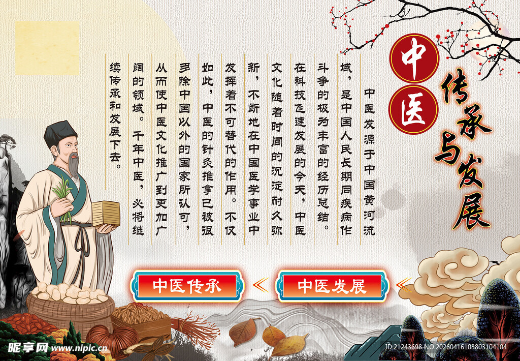 中医传承与发展