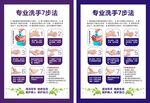 洗手7步法