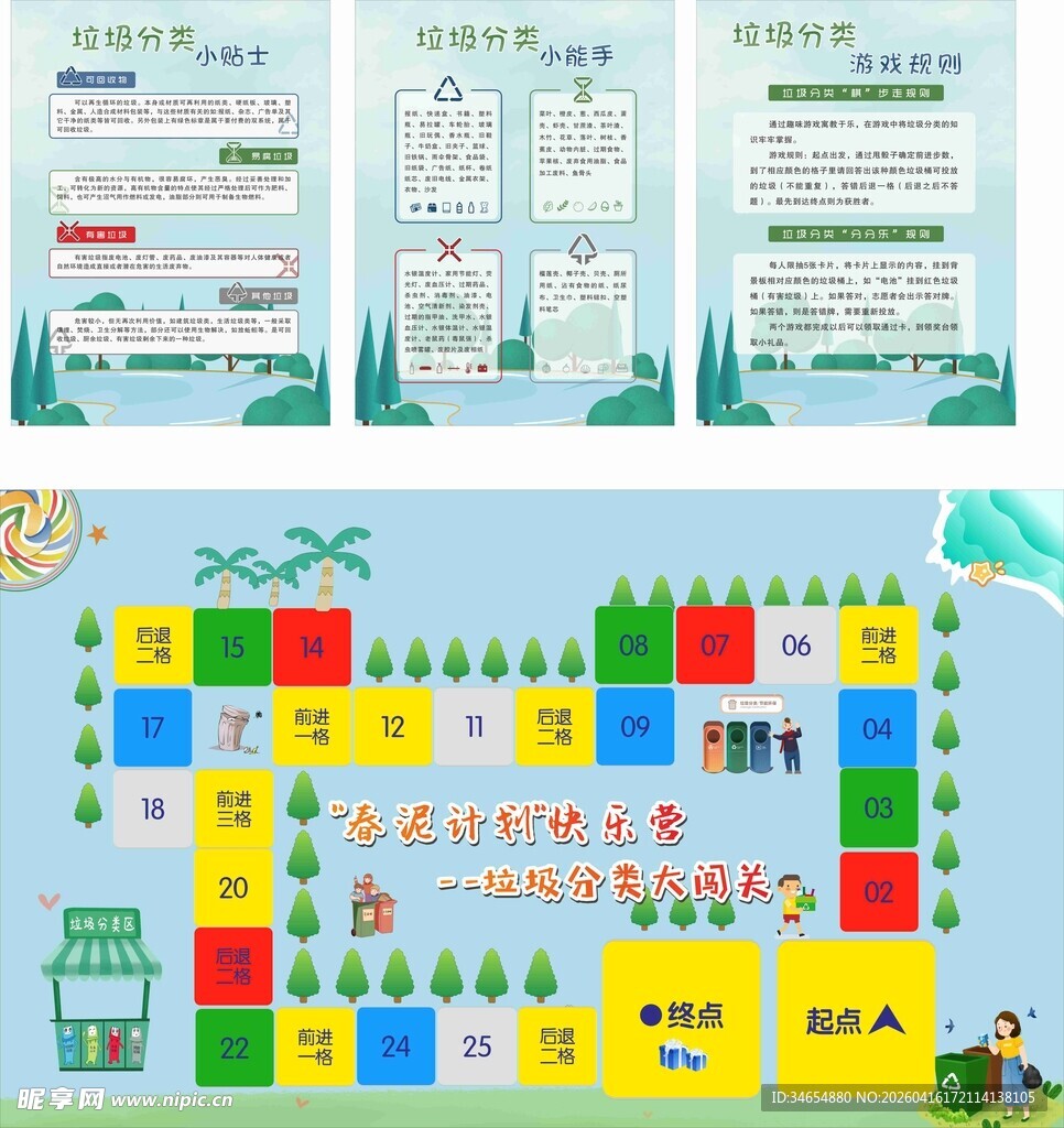 垃圾分类跳格子游戏