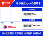 后厨物品存放处4D管理展示标识