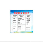 物业服务监督公示牌