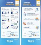 医药企业服务页面设计展示