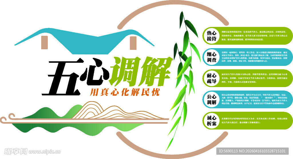 五心调解文化墙