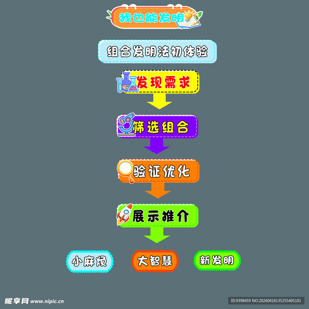 多彩立体导航按钮设计 板书