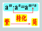 同底数幂乘法法则简化示意