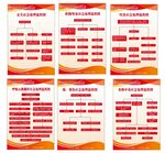 养老院应急处理流程图