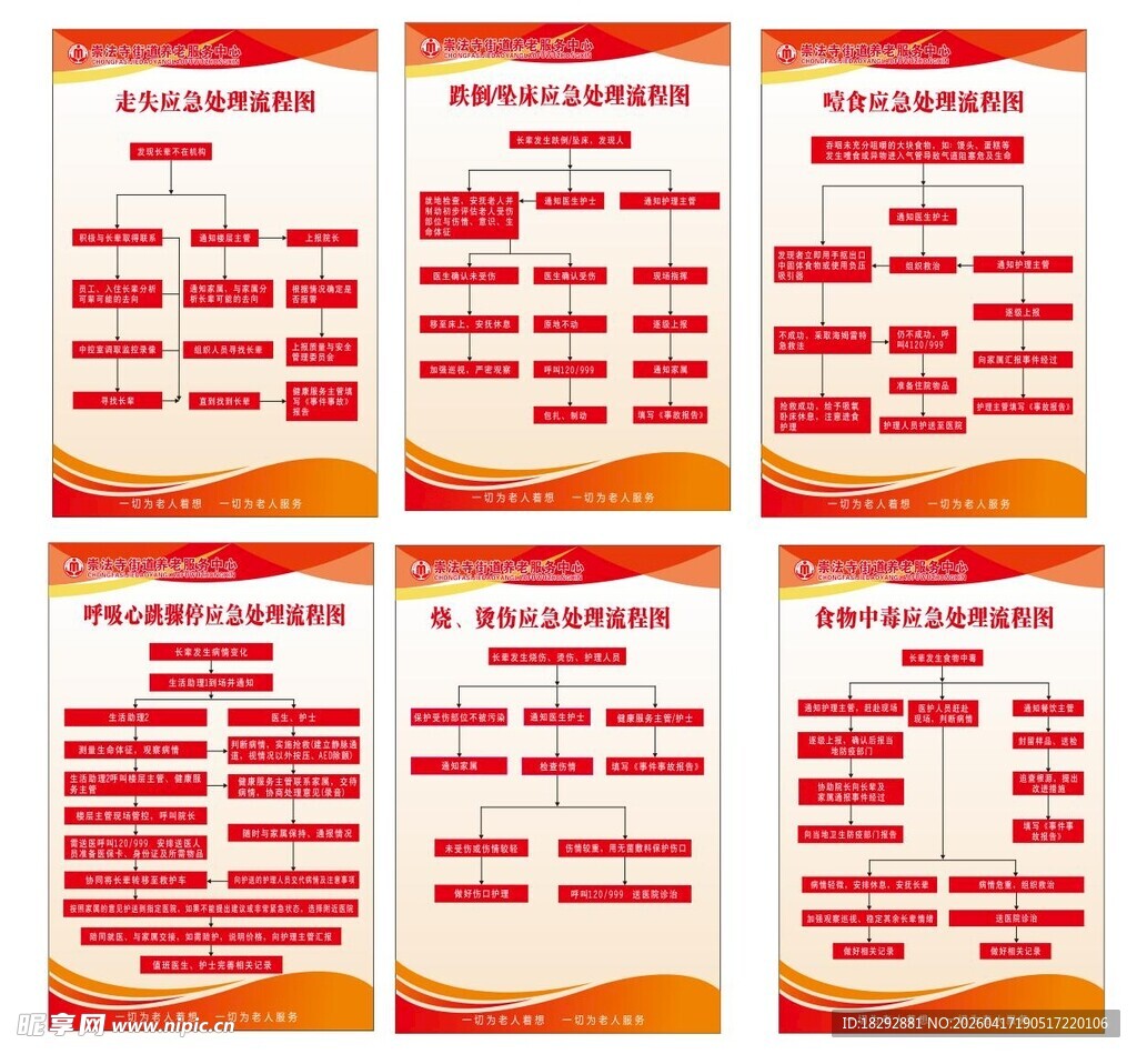 养老院应急处理流程图