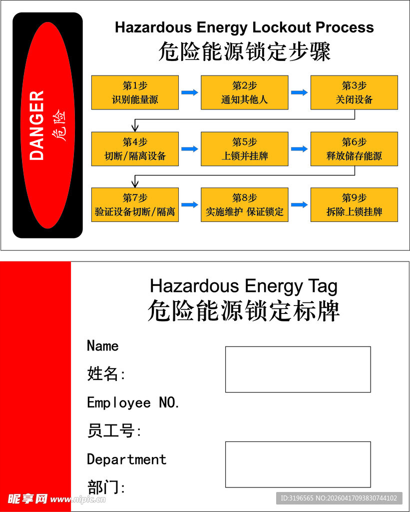 危险能源锁定步骤