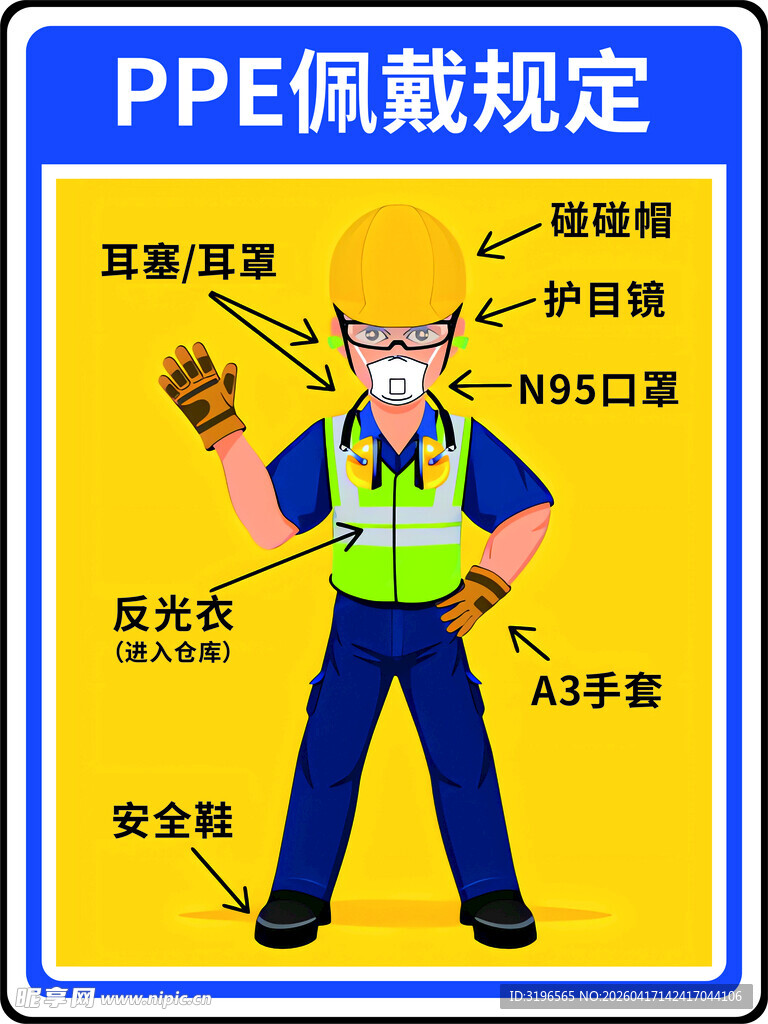 PPE佩戴规定