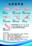 七步洗手法步骤展示