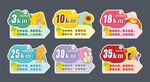 里程牌 手举牌