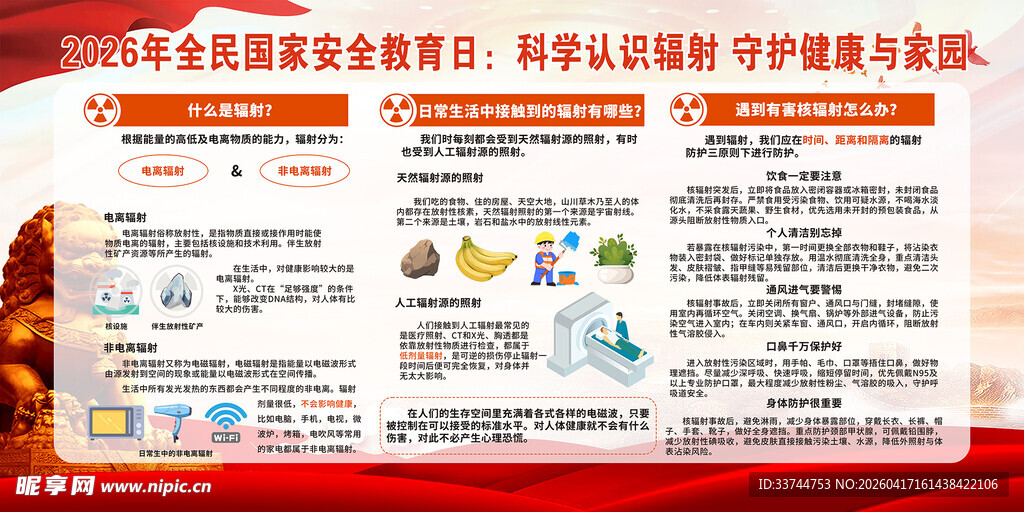 核辐射展板2026