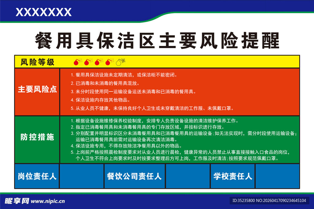 餐具保洁区风险提醒