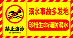 禁止游泳警示标志