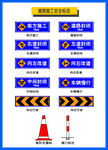 交通警示标识展示