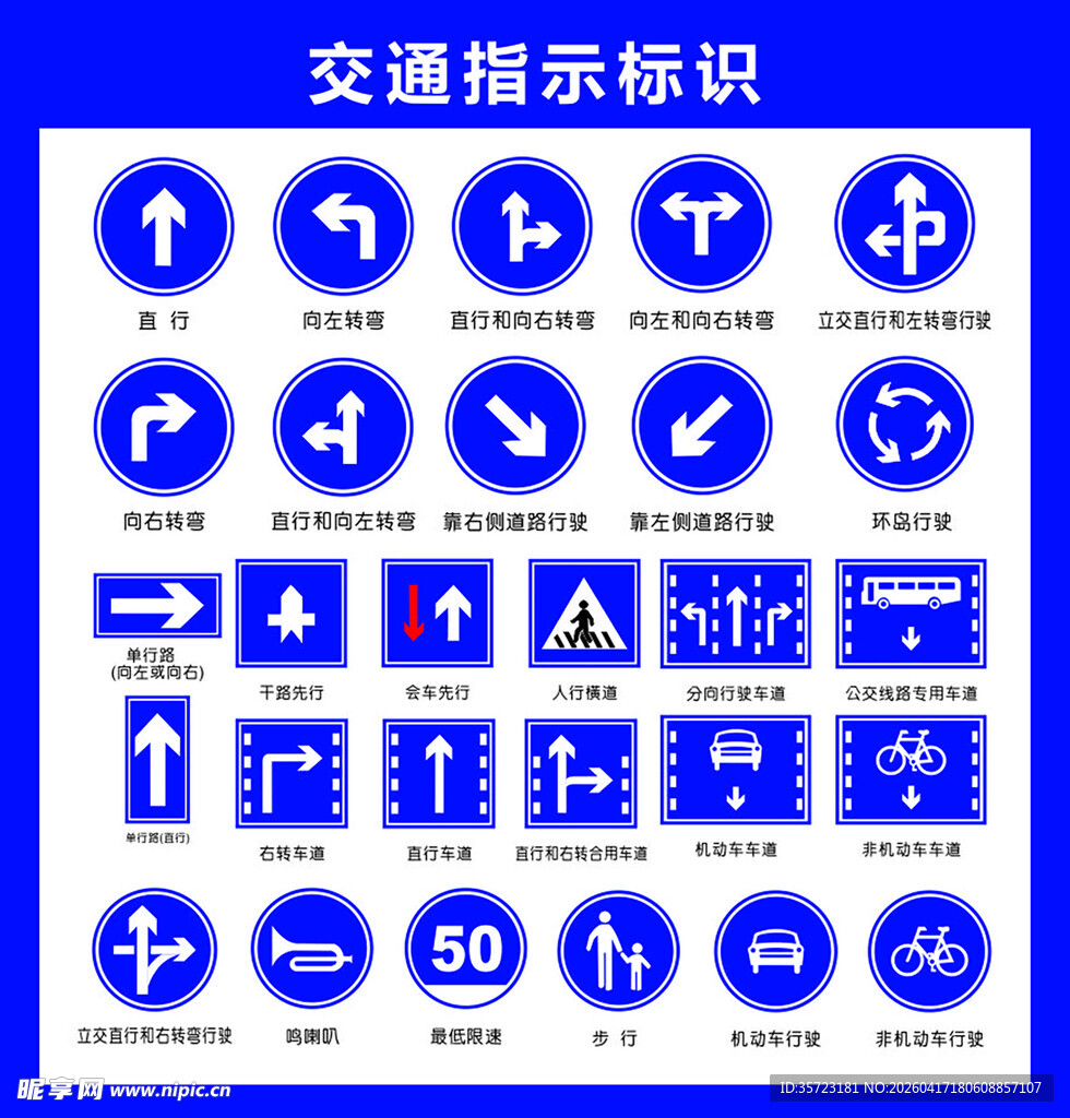 常见交通指示标识大全