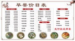 价目表 菜单 花纹 早餐