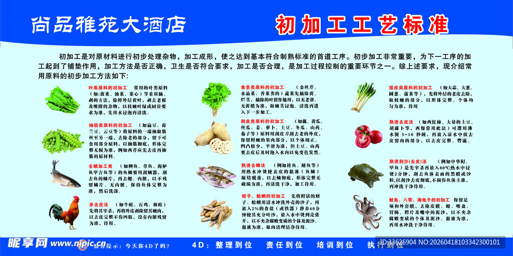 酒店餐饮美食加工工艺