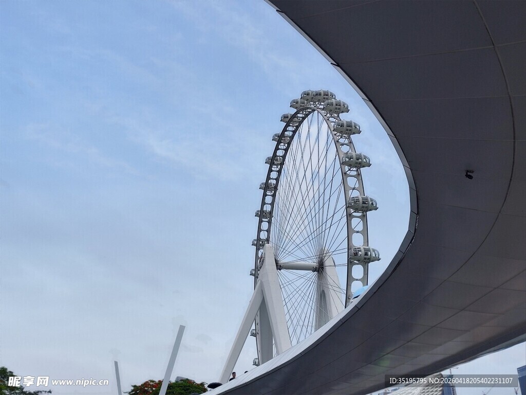 城市中的摩天轮与桥梁