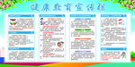 预防接种健康教育宣传栏展示图