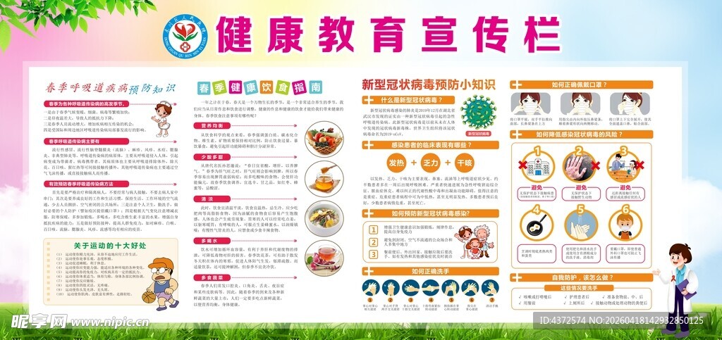 健康教育宣传栏