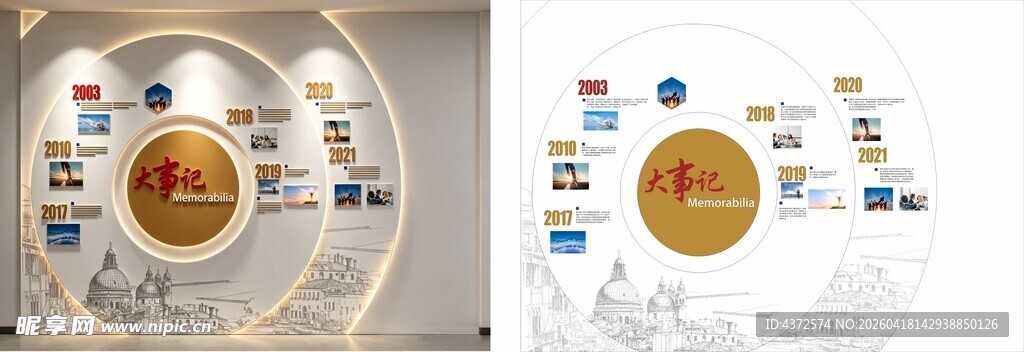 大事记 发展历程