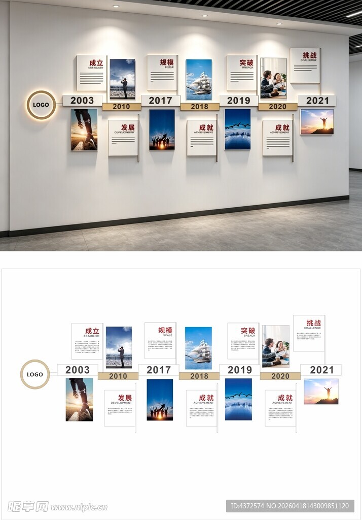 发展历程 文化墙