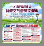 科普支气管肺炎知识