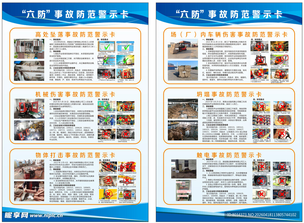 六防事故防范警示卡