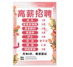 招聘海报 粉色医美美容 美业
