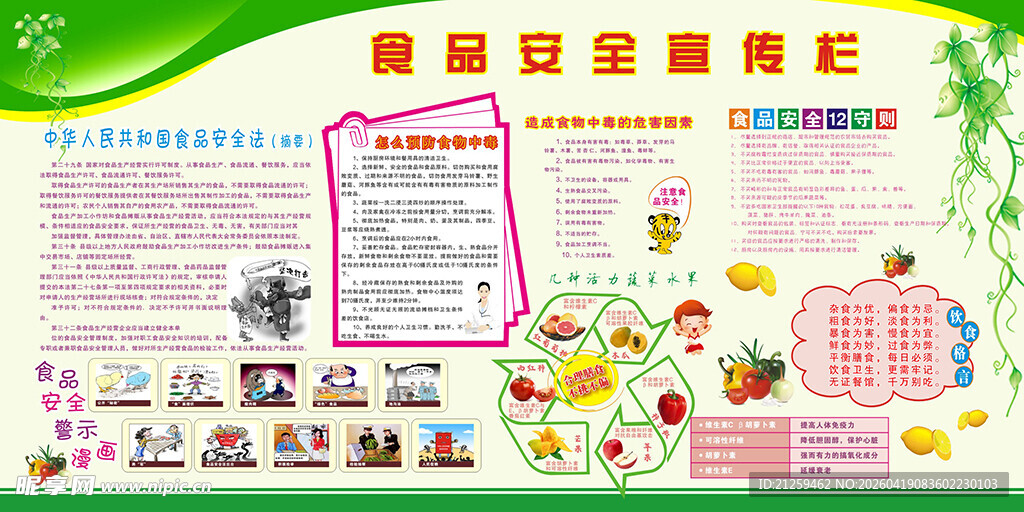 食品安全宣传栏