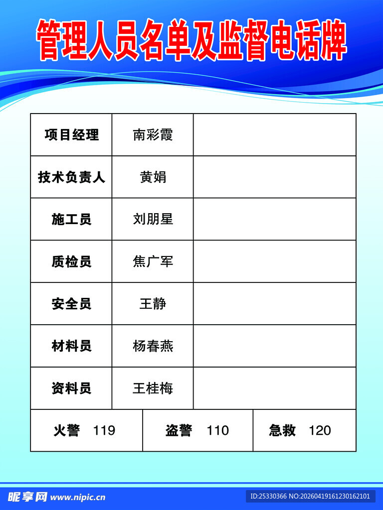 管理人员名单及联系电话表