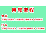 食堂用餐流程及打包说明