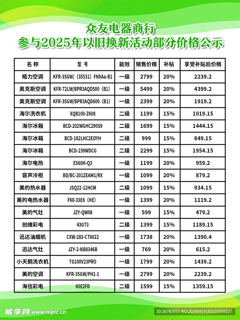 员工考勤与薪资发放明细
