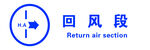 回风段标识