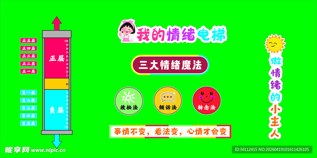 我的情绪板书 板贴 上课板书