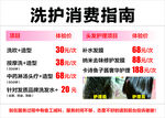 洗护消费指南价格展示