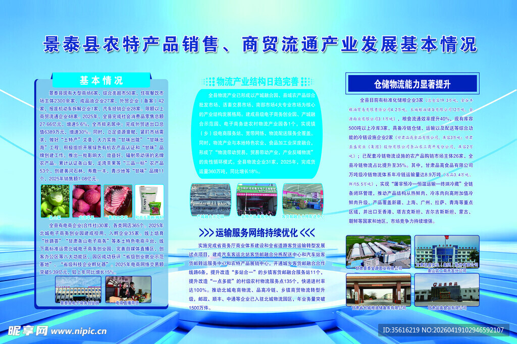 农产品商贸展板