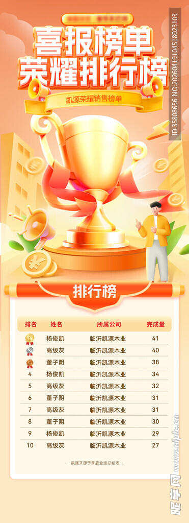 喜报荣耀排行榜