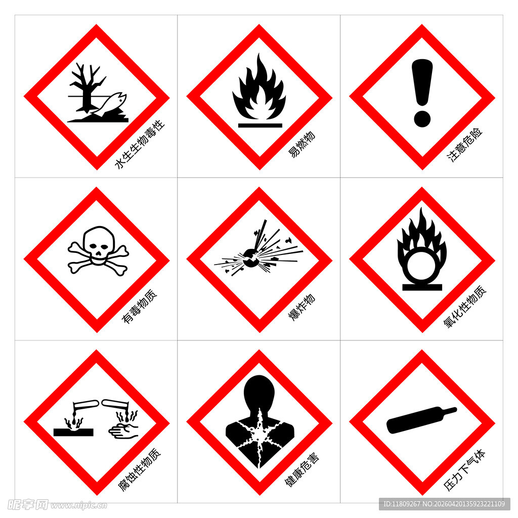 危险警示标志合集